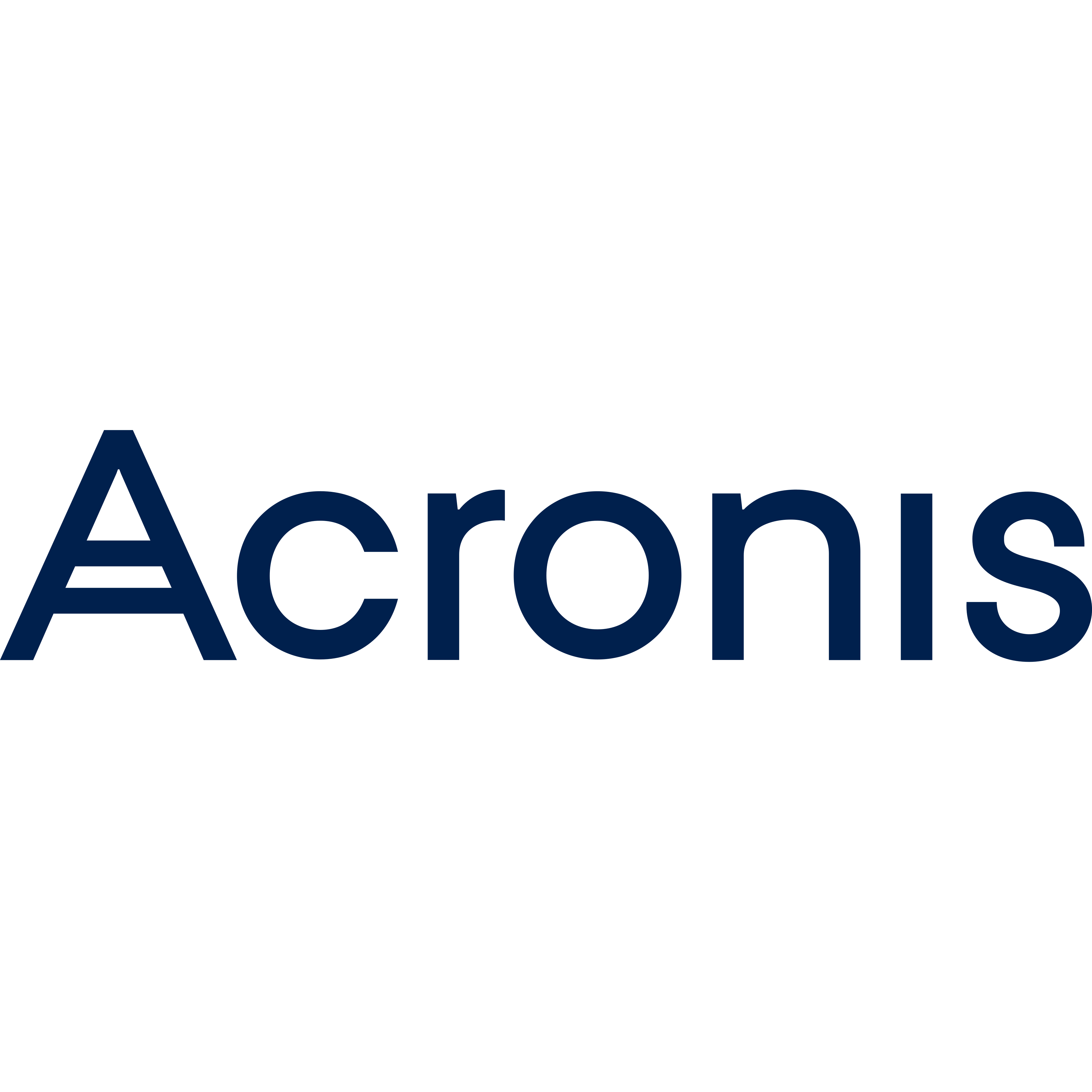 Acronis - Partenaire ACLG